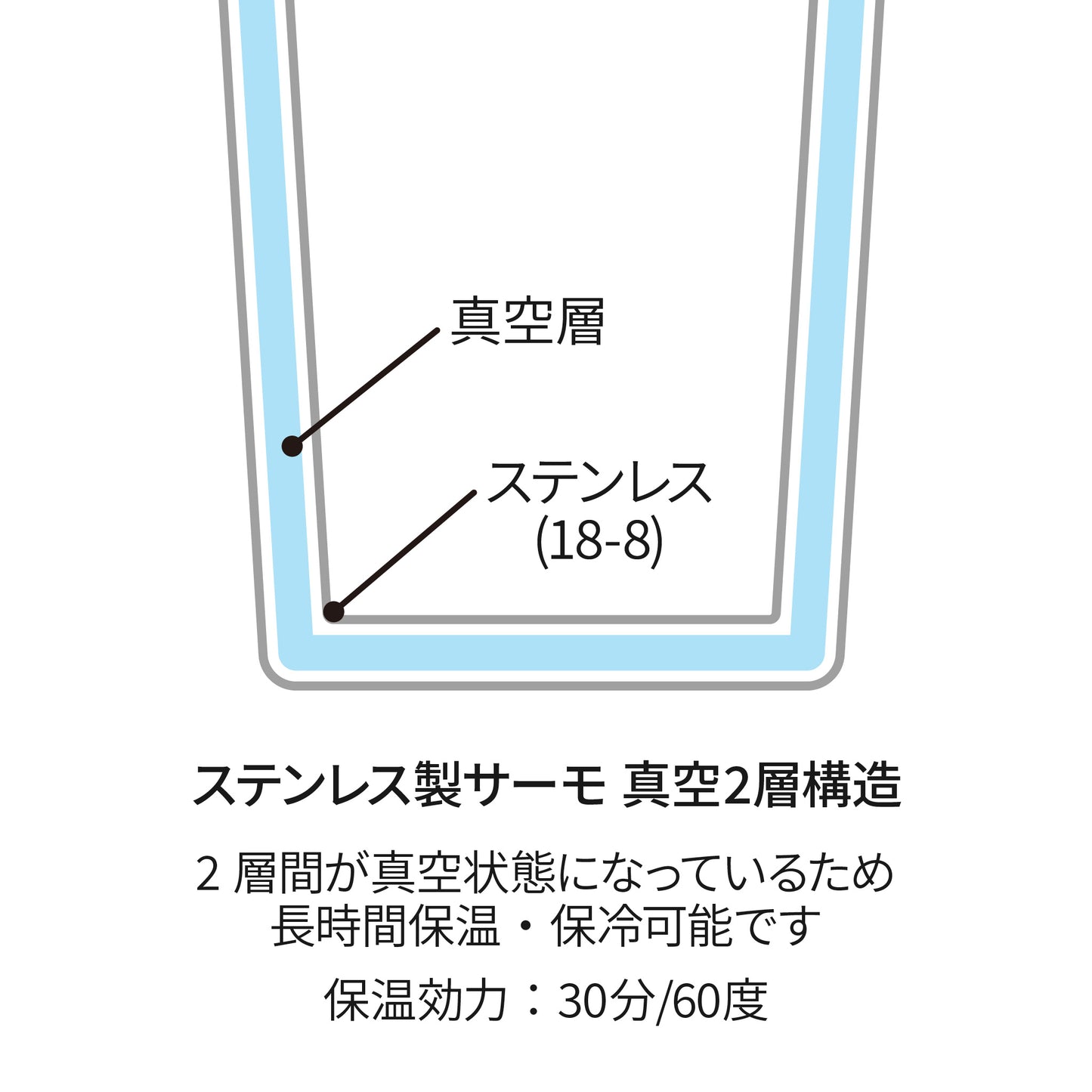 サーモタンブラー